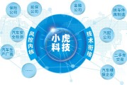 J9九游会官方网站- 蒙彼利埃研发智能训练设备，科技赋能青训体系  